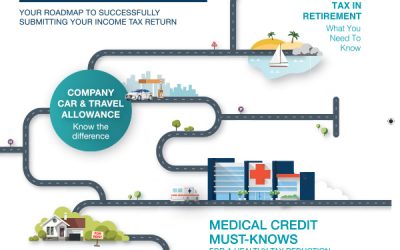 TaxTalk 2019 Jul/Aug Issue 77